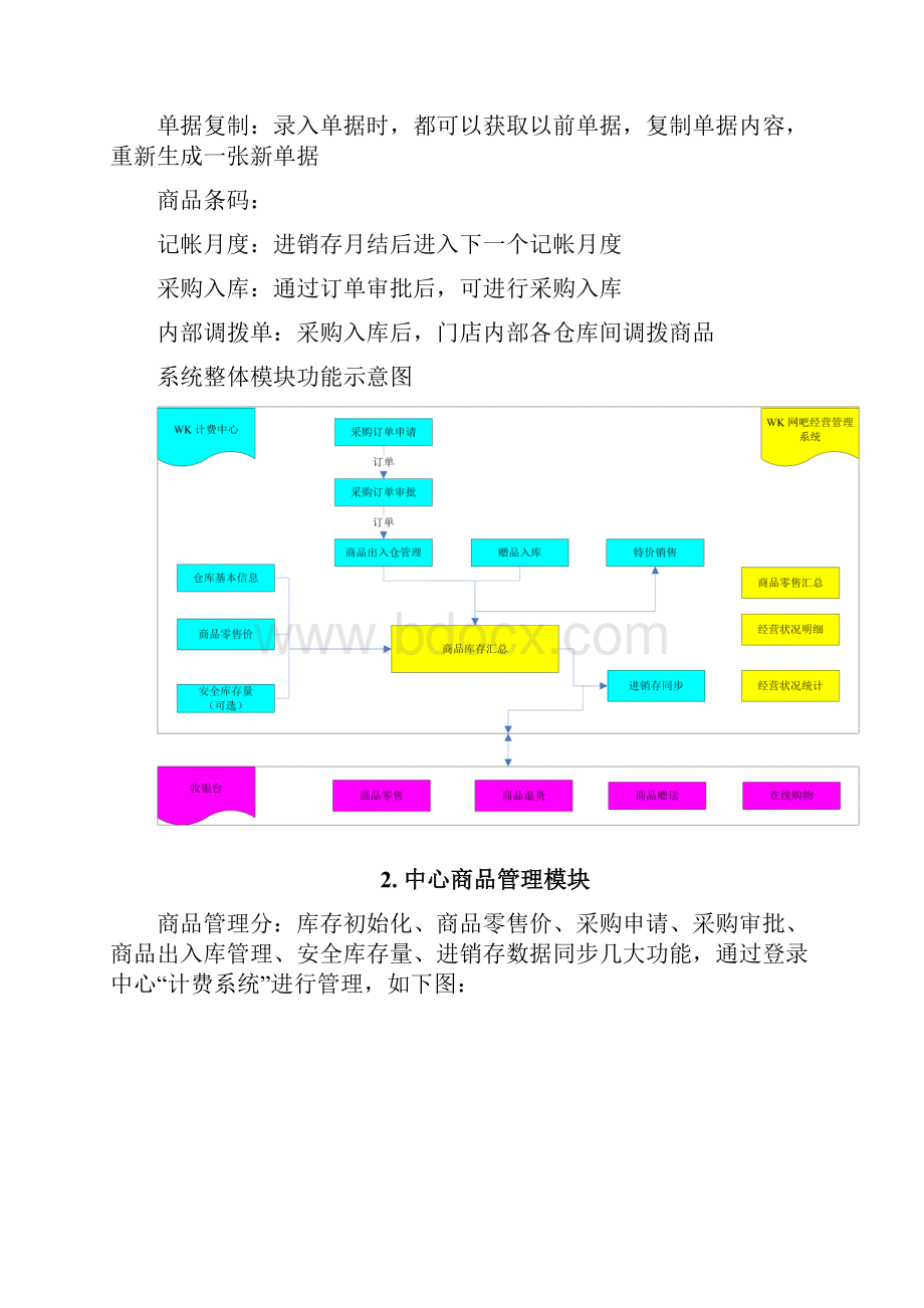 嘟嘟牛网吧运营管理平台Word下载.docx_第3页