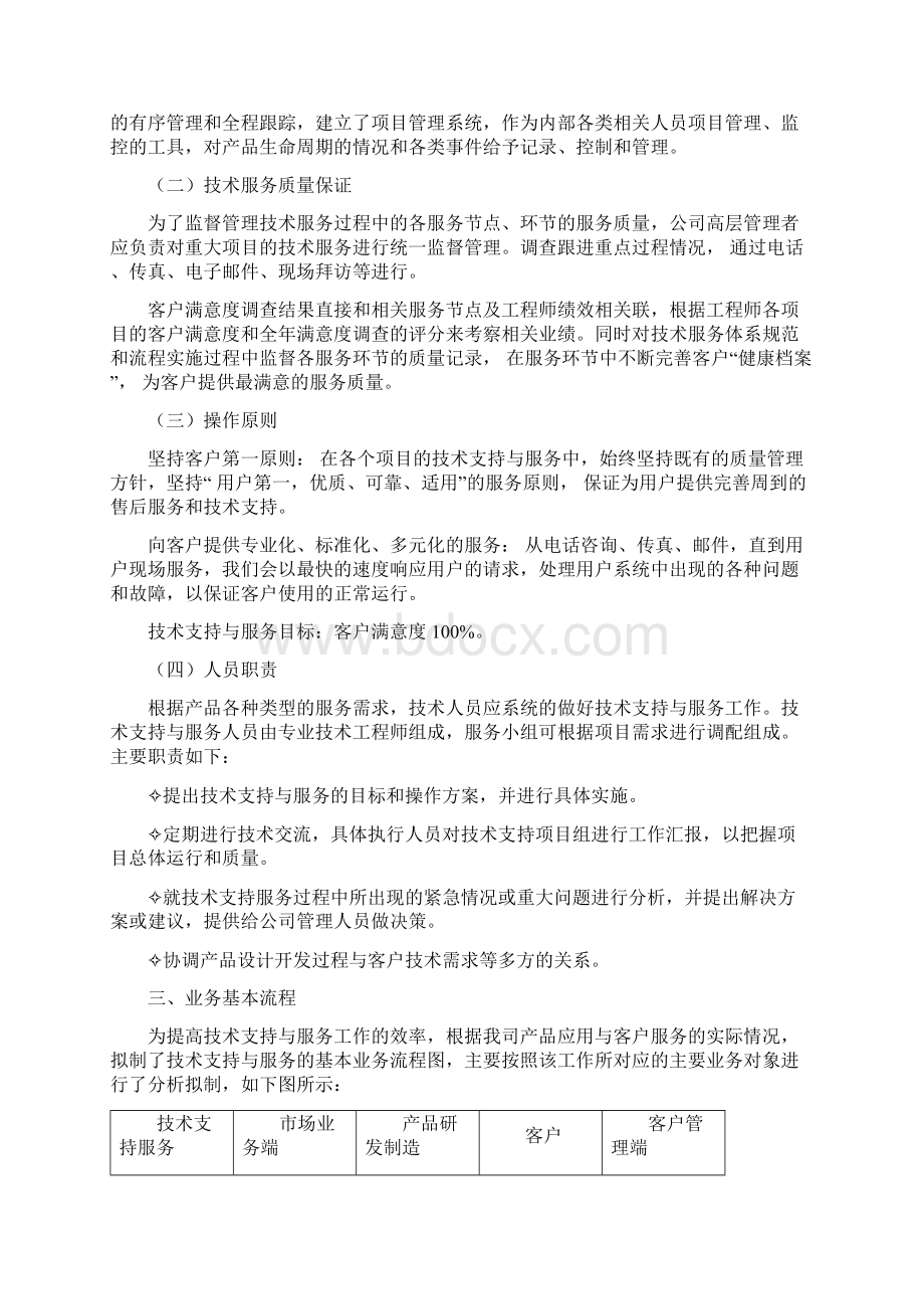 技术支持与服务方案及附件.docx_第2页