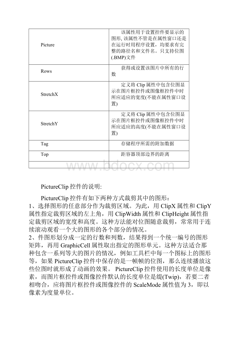 vb属性窗口属性设置大全.docx_第2页