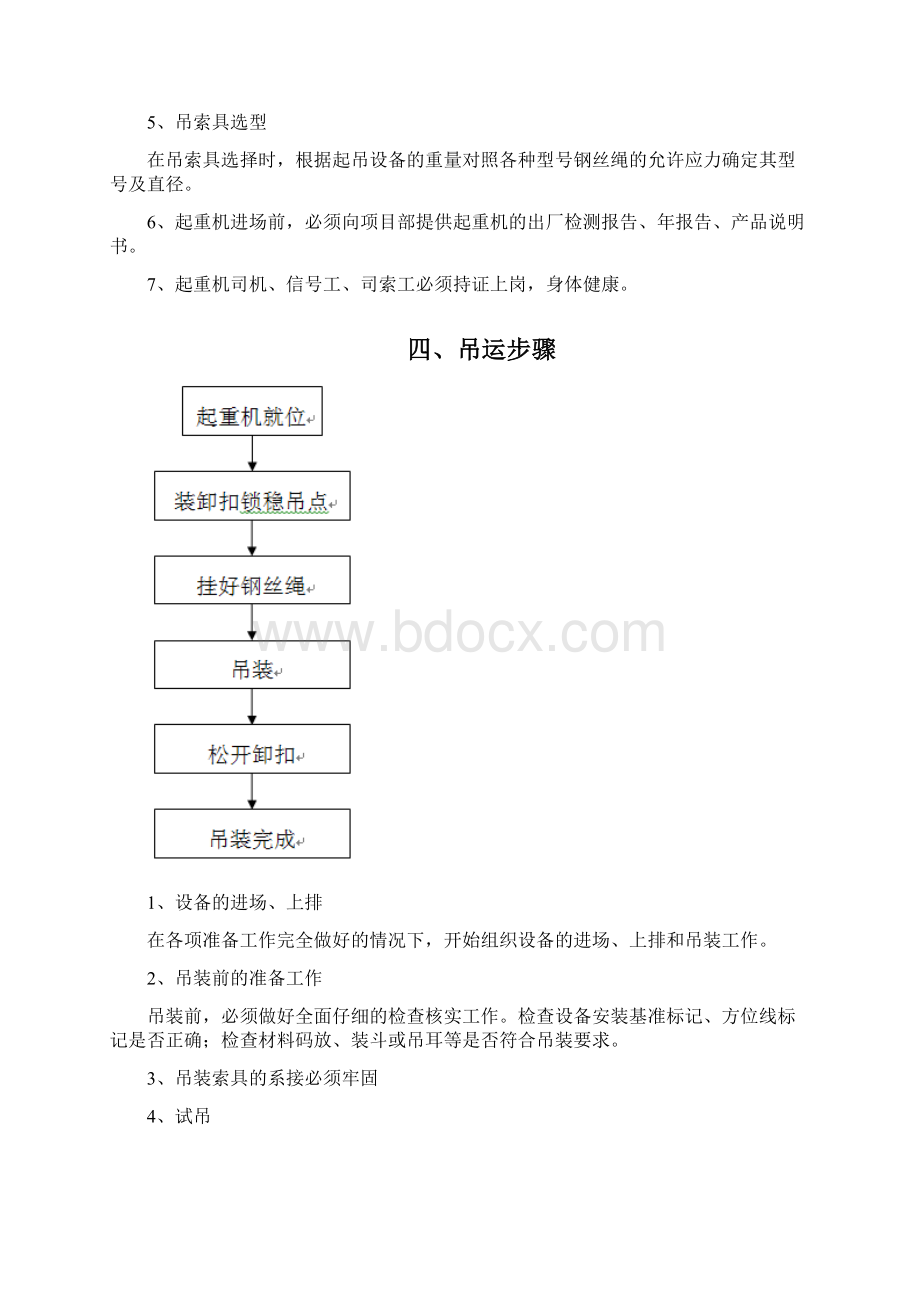 起重吊装方案.docx_第2页