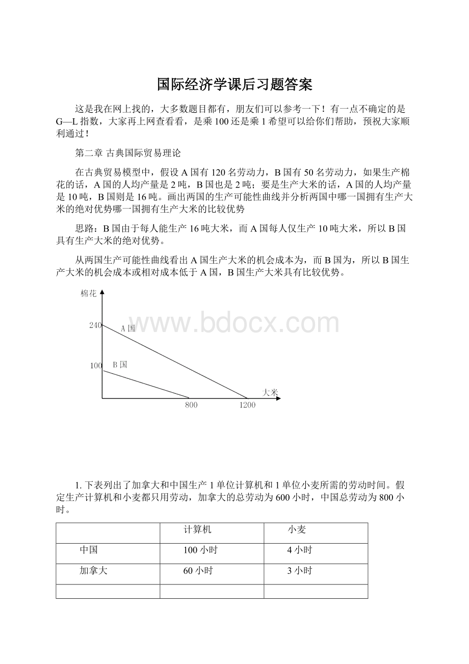 国际经济学课后习题答案Word文档格式.docx