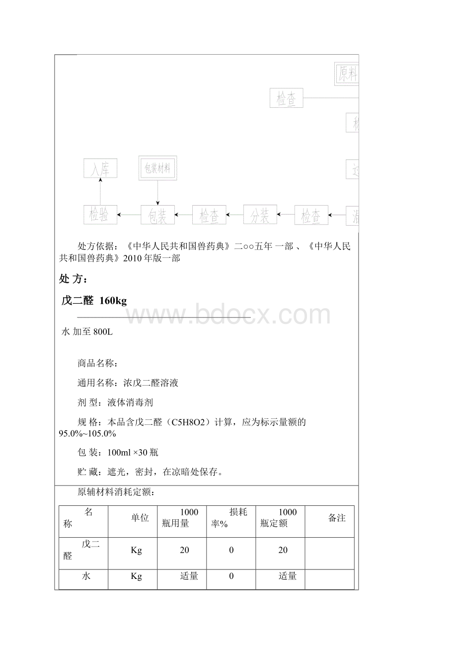 20浓戊二醛溶液质量档案.docx_第3页