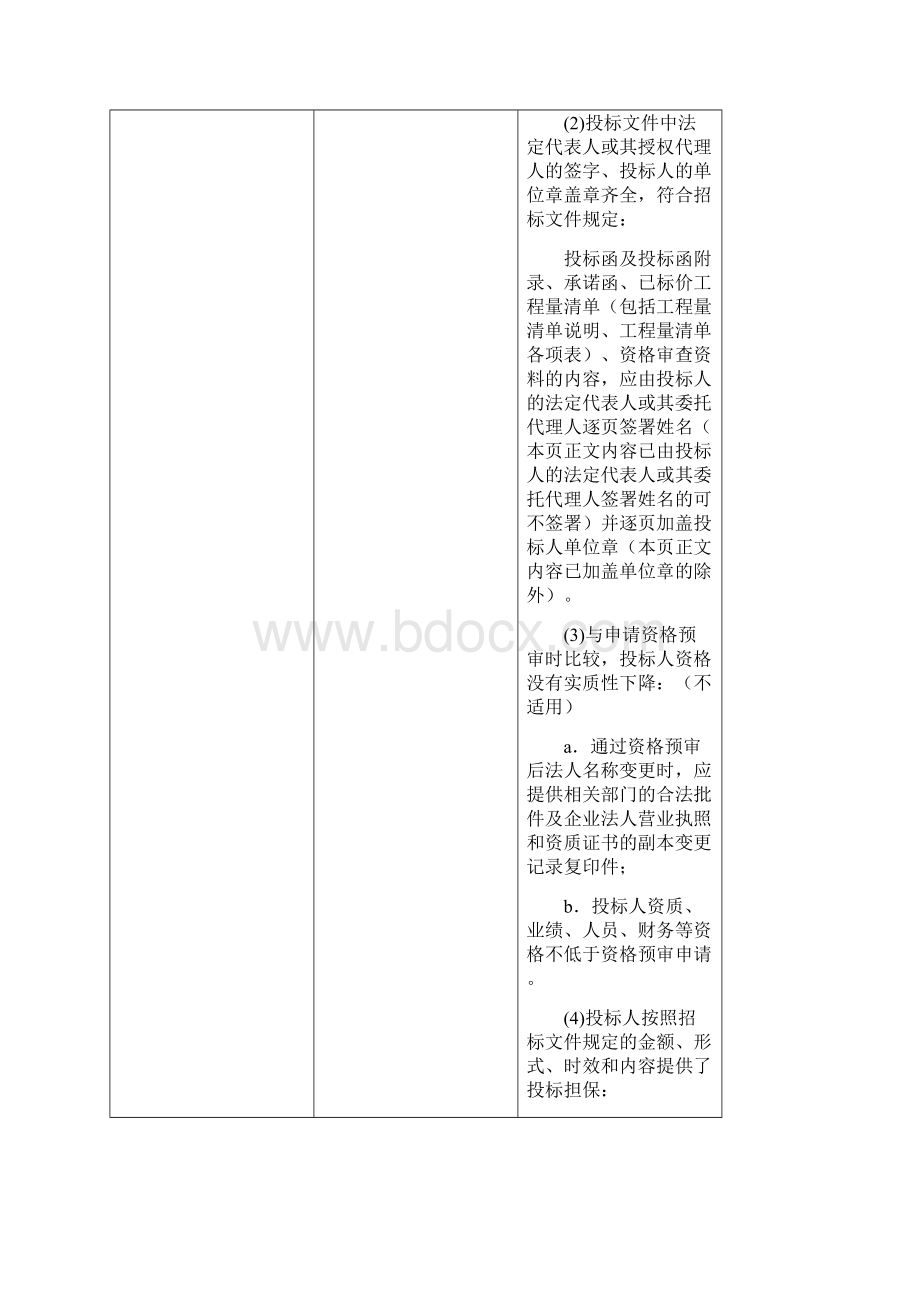 第三章评 标 办 法模板Word文档格式.docx_第2页