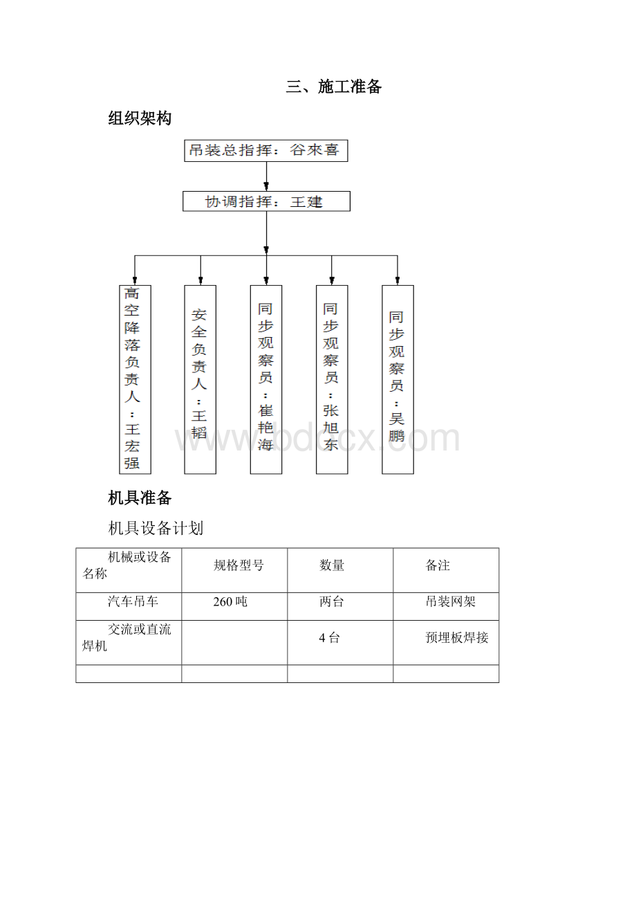 网架吊装专项施工方案Word文件下载.docx_第3页