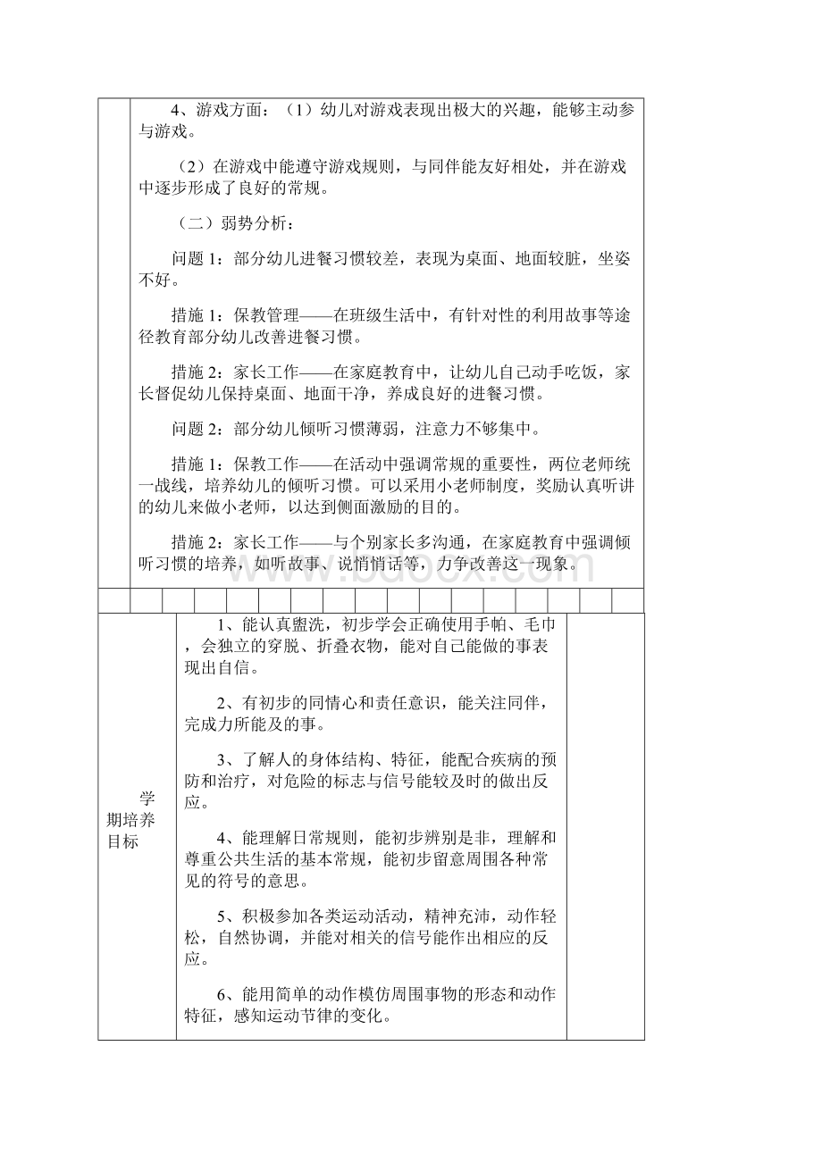 幼儿园中班班务计划.docx_第2页