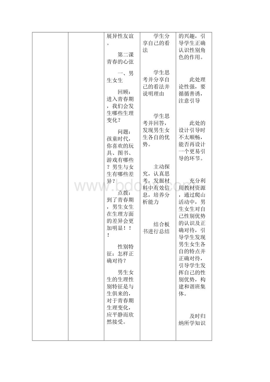 部编版人教版道德与法治七下21男生女生教学设计2套合集Word文档下载推荐.docx_第3页