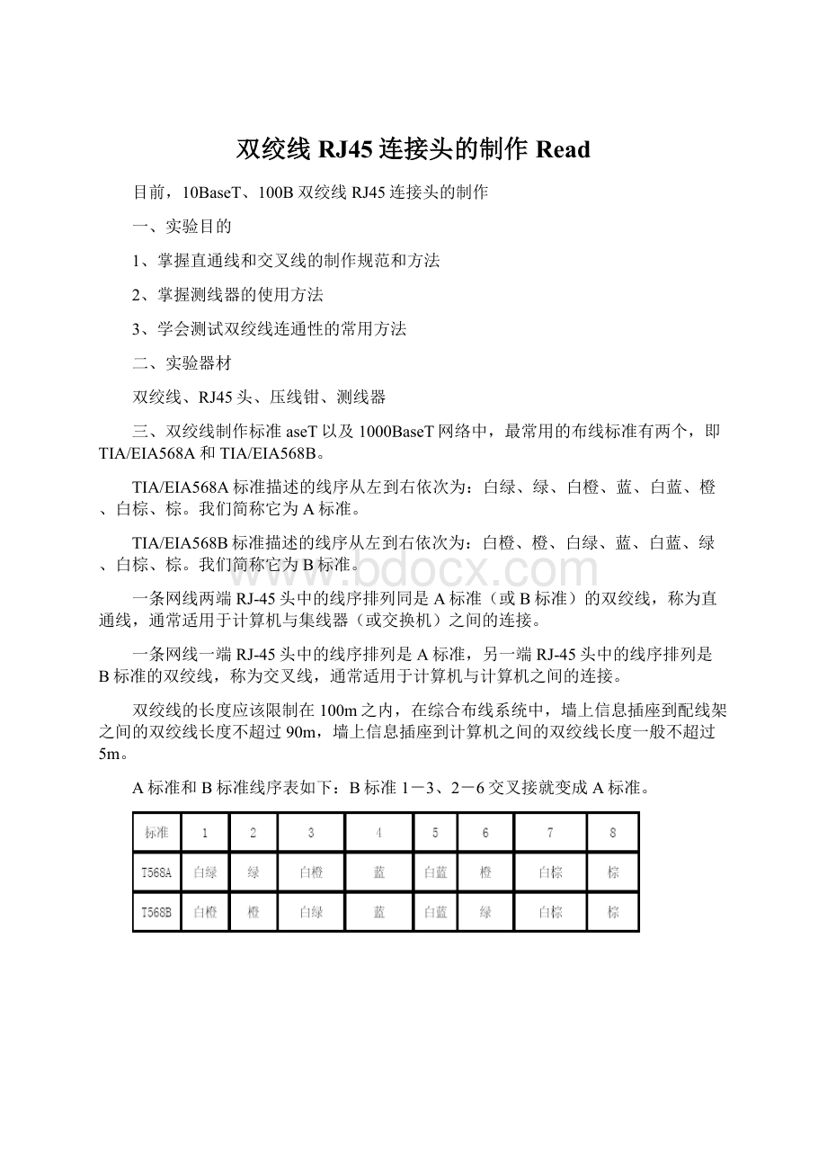 双绞线RJ45连接头的制作Read.docx