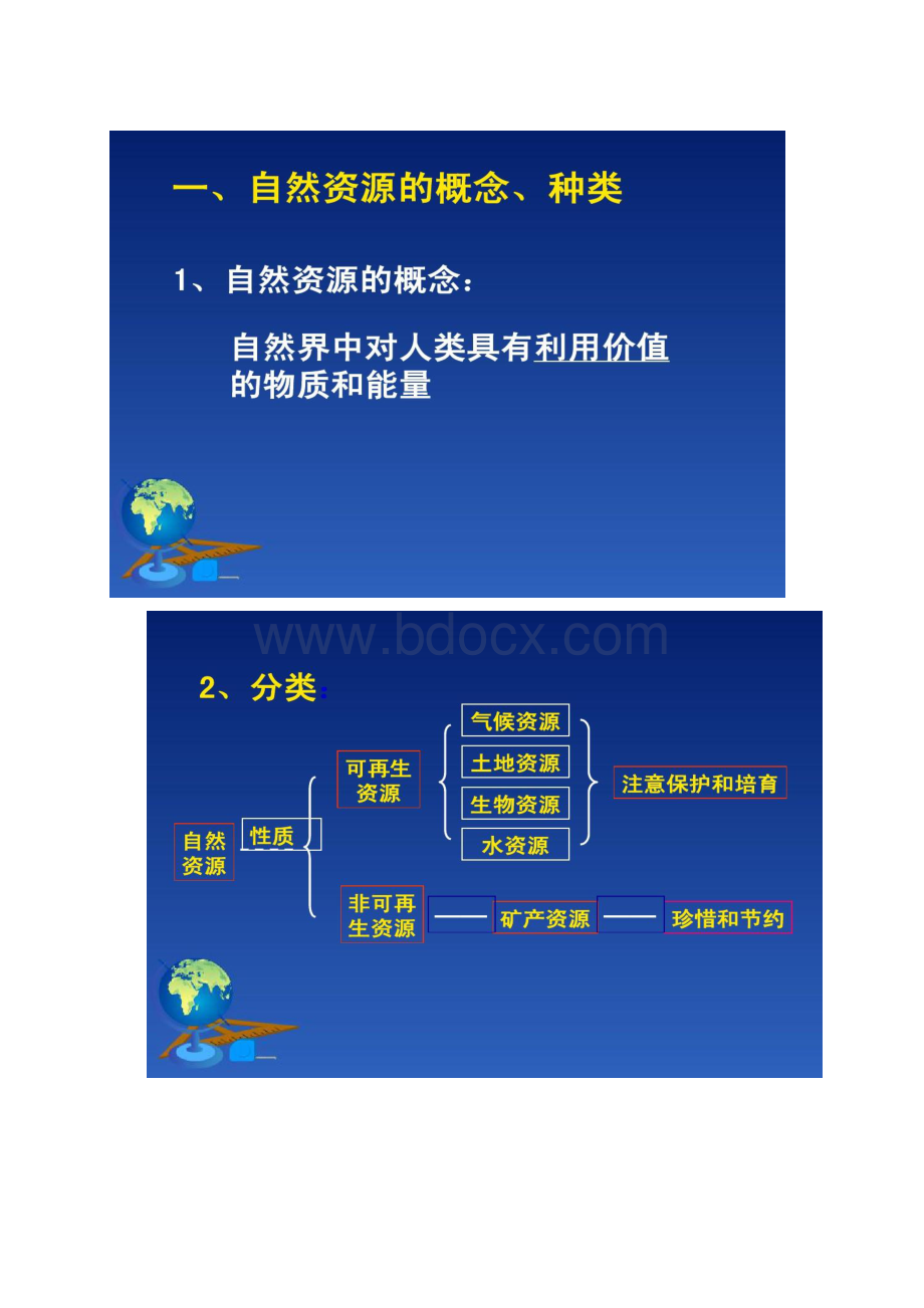 商务星球版八年级地理上册第三章第一节合理利用土地资源Word格式.docx_第2页