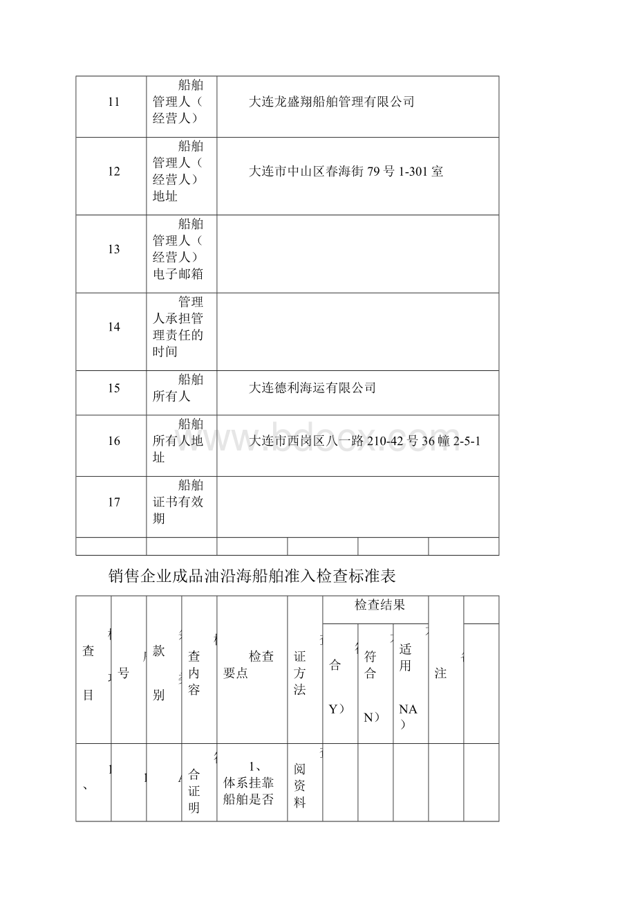 中石化沿海运输船舶准入检查标准分解.docx_第2页