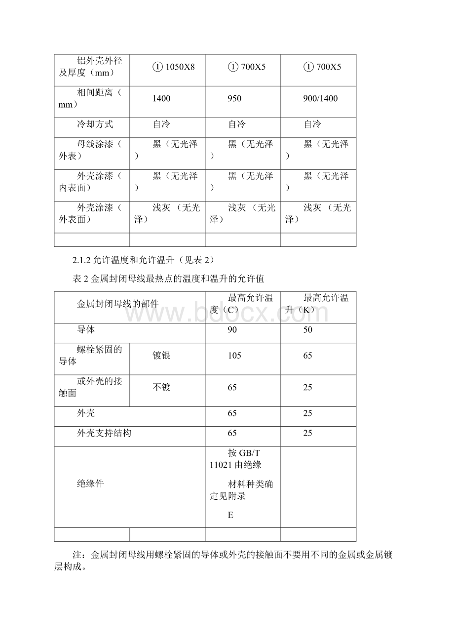 封闭母线及其配套设备技术协议.docx_第3页