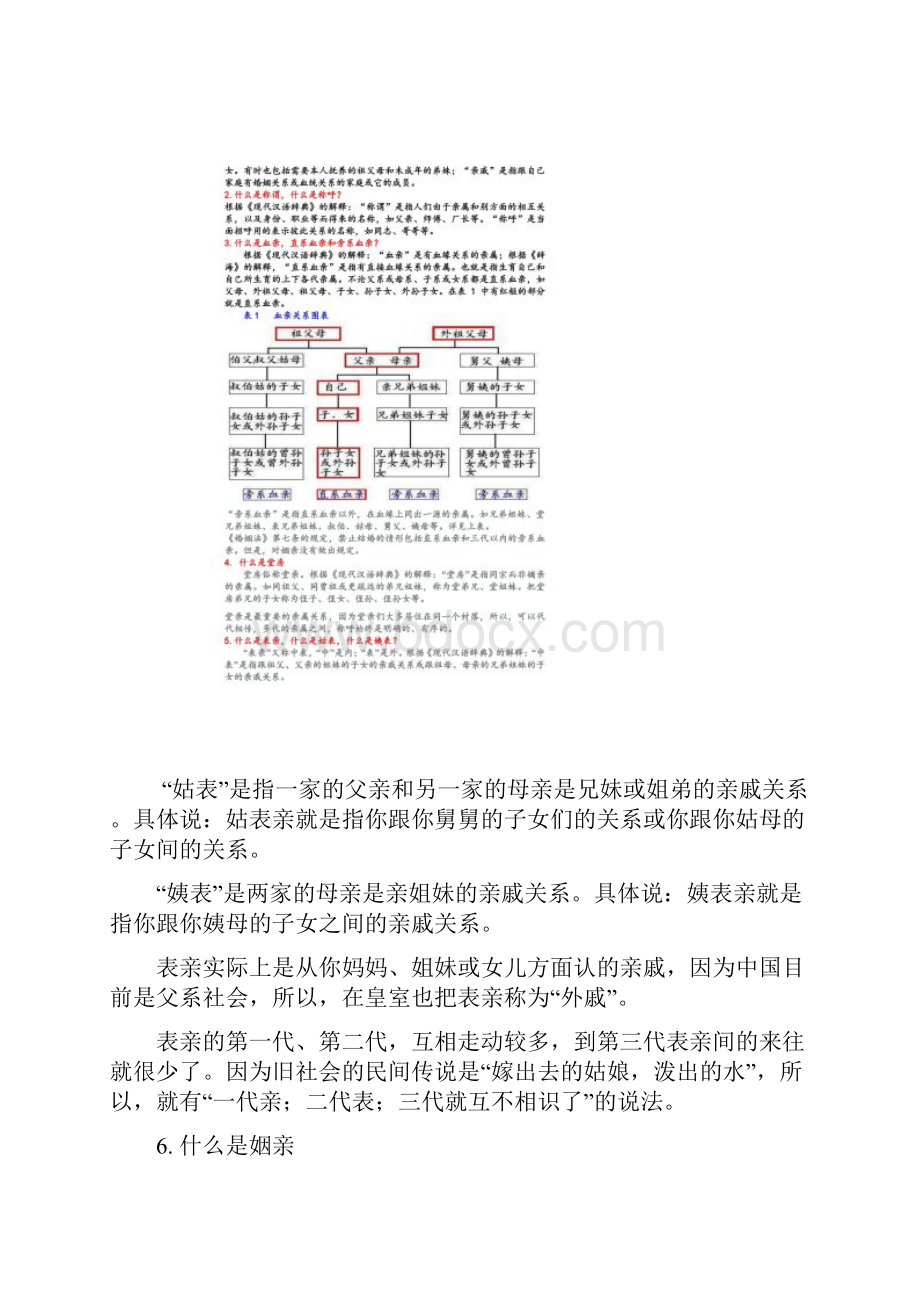 亲属间的称谓方法和辈分一览Word文档下载推荐.docx_第3页