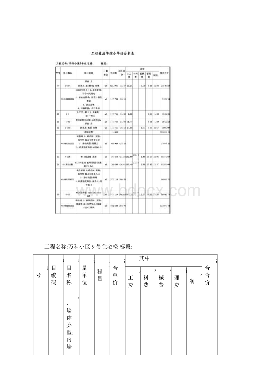 工程量清单综合单价分析表00002Word文档格式.docx_第2页