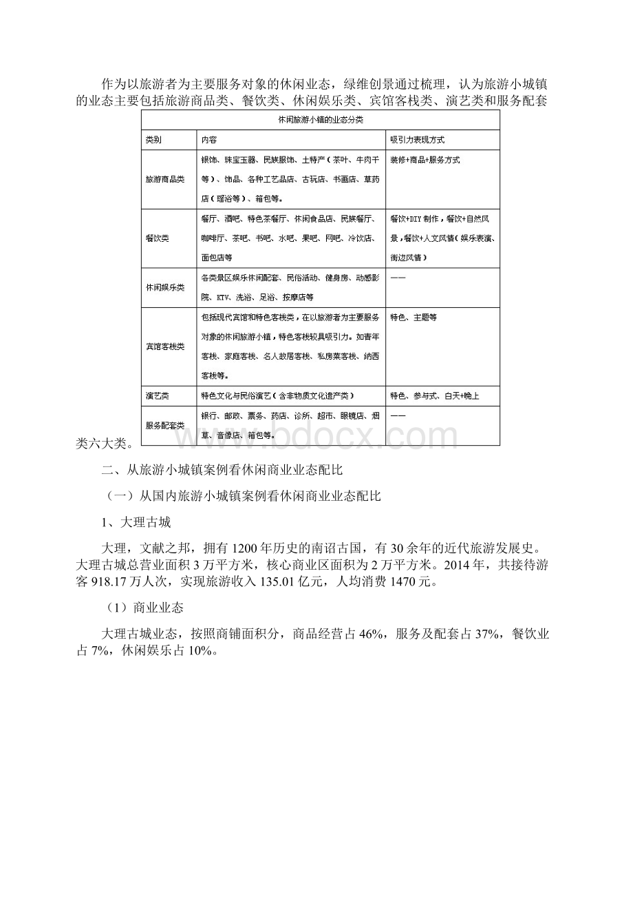 旅游小城镇的业态规划以古镇项目为例绿维创景.docx_第2页