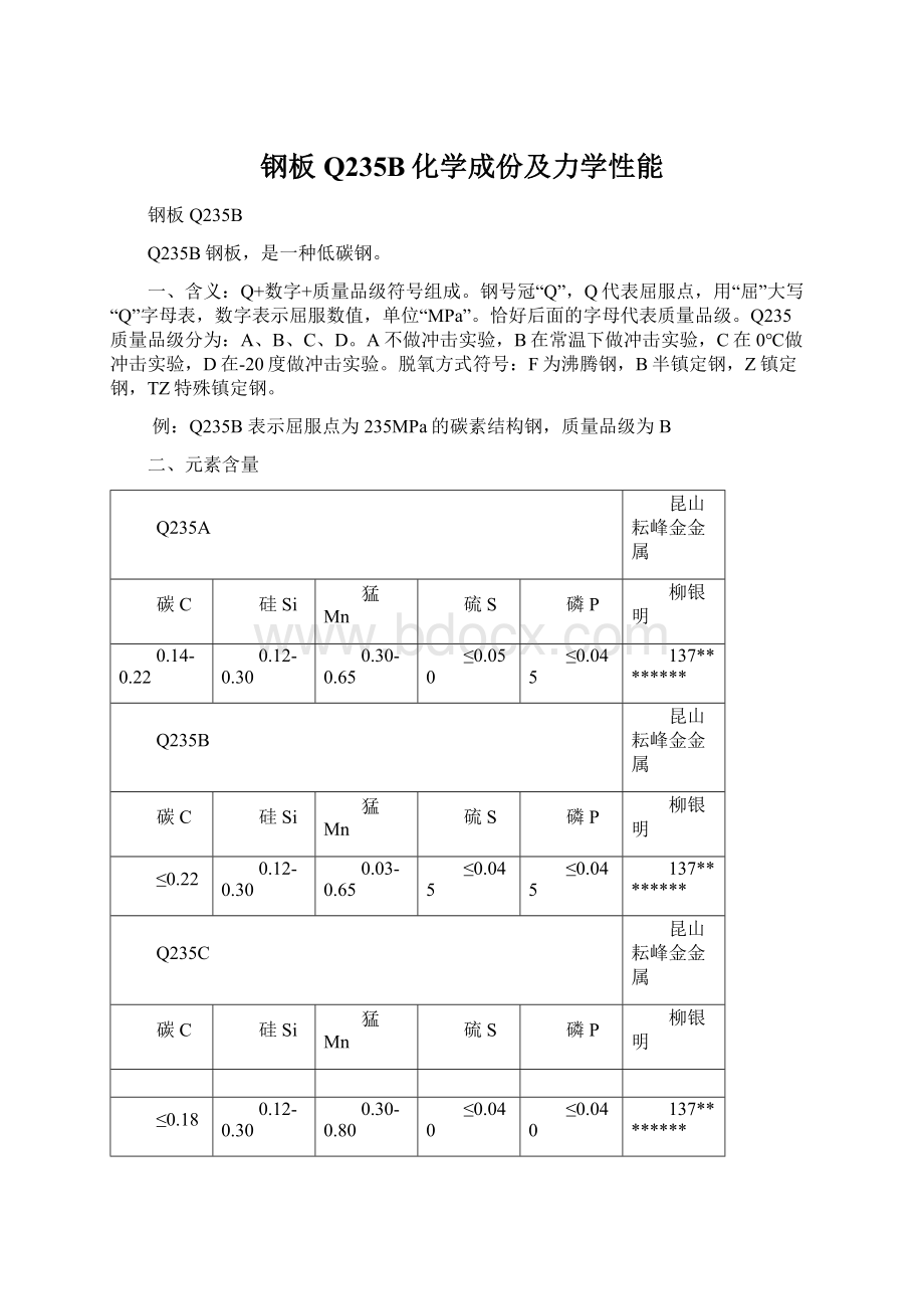 钢板Q235B化学成份及力学性能Word文档下载推荐.docx_第1页