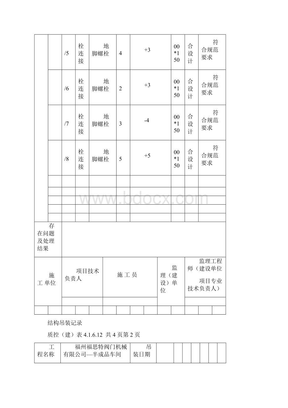 钢结构吊装记录.docx_第2页