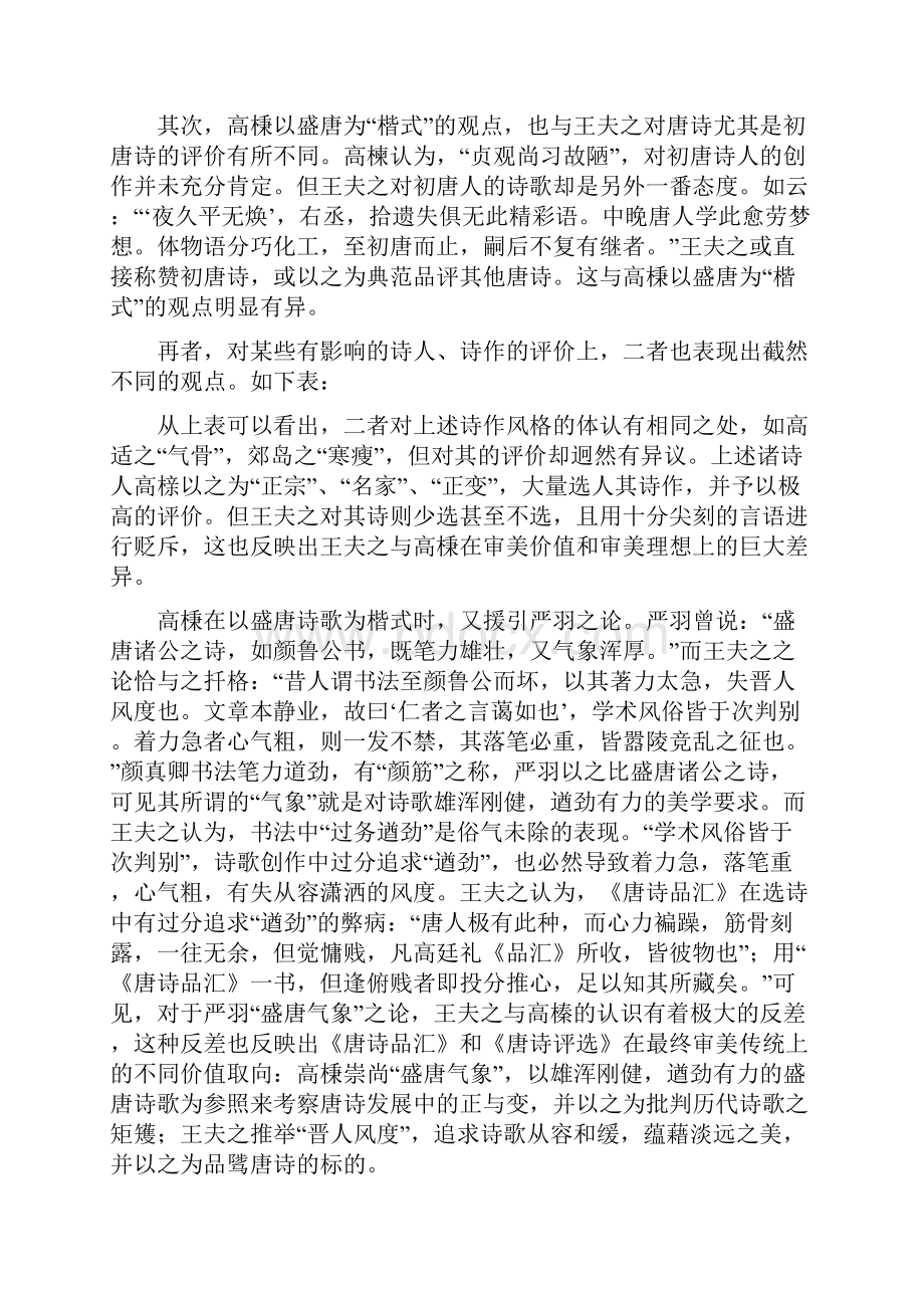 王夫之对明代诗歌选本的批评Word格式文档下载.docx_第2页