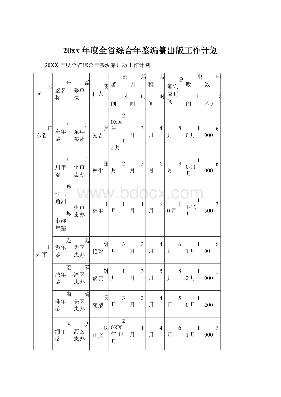 20xx年度全省综合年鉴编纂出版工作计划Word文档下载推荐.docx