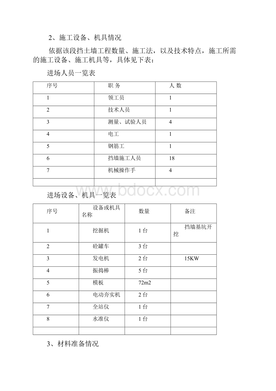 衡重式路肩墙施工方案.docx_第2页