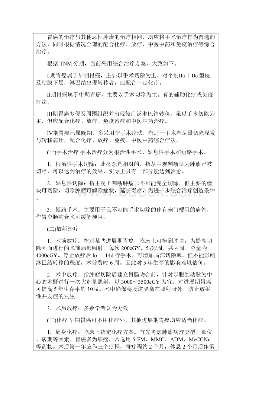 胃癌相关知识Word文档下载推荐.docx_第2页