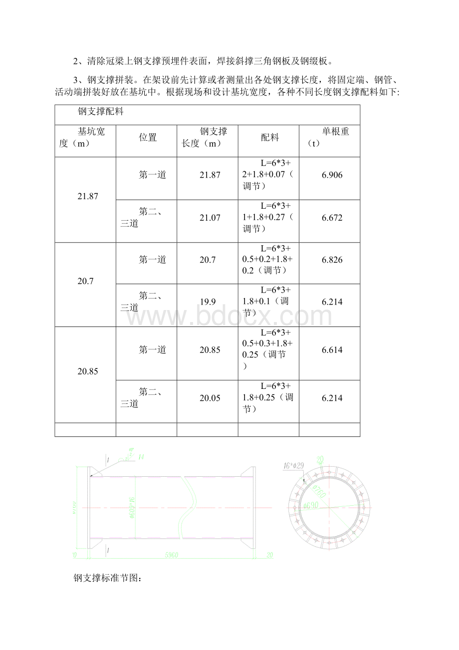 钢支撑安装方案.docx_第2页