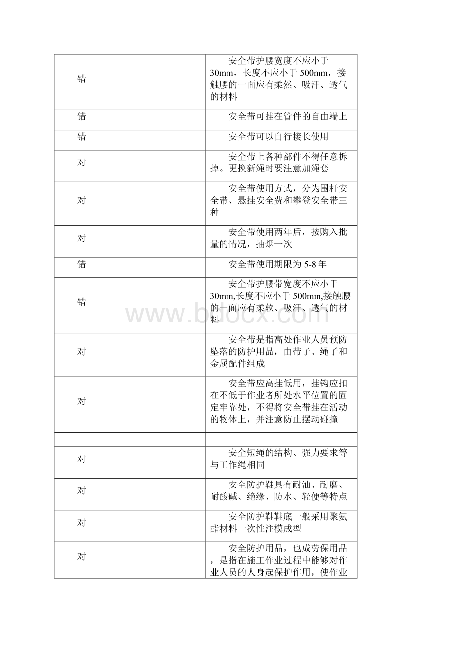 登高证模拟考试题汇总Word下载.docx_第2页