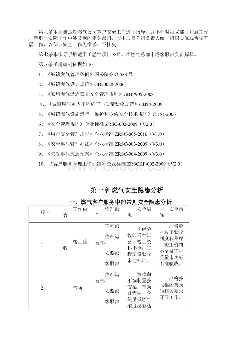 天然气客户用气安全管理的指导手册.docx_第2页