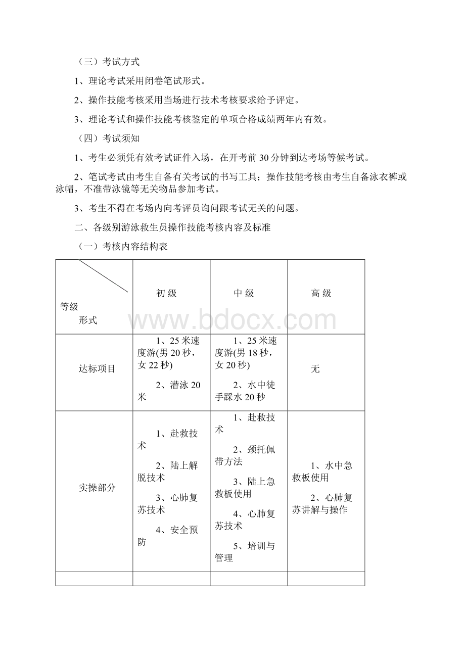 游泳救生员操作技能考核标准.docx_第2页