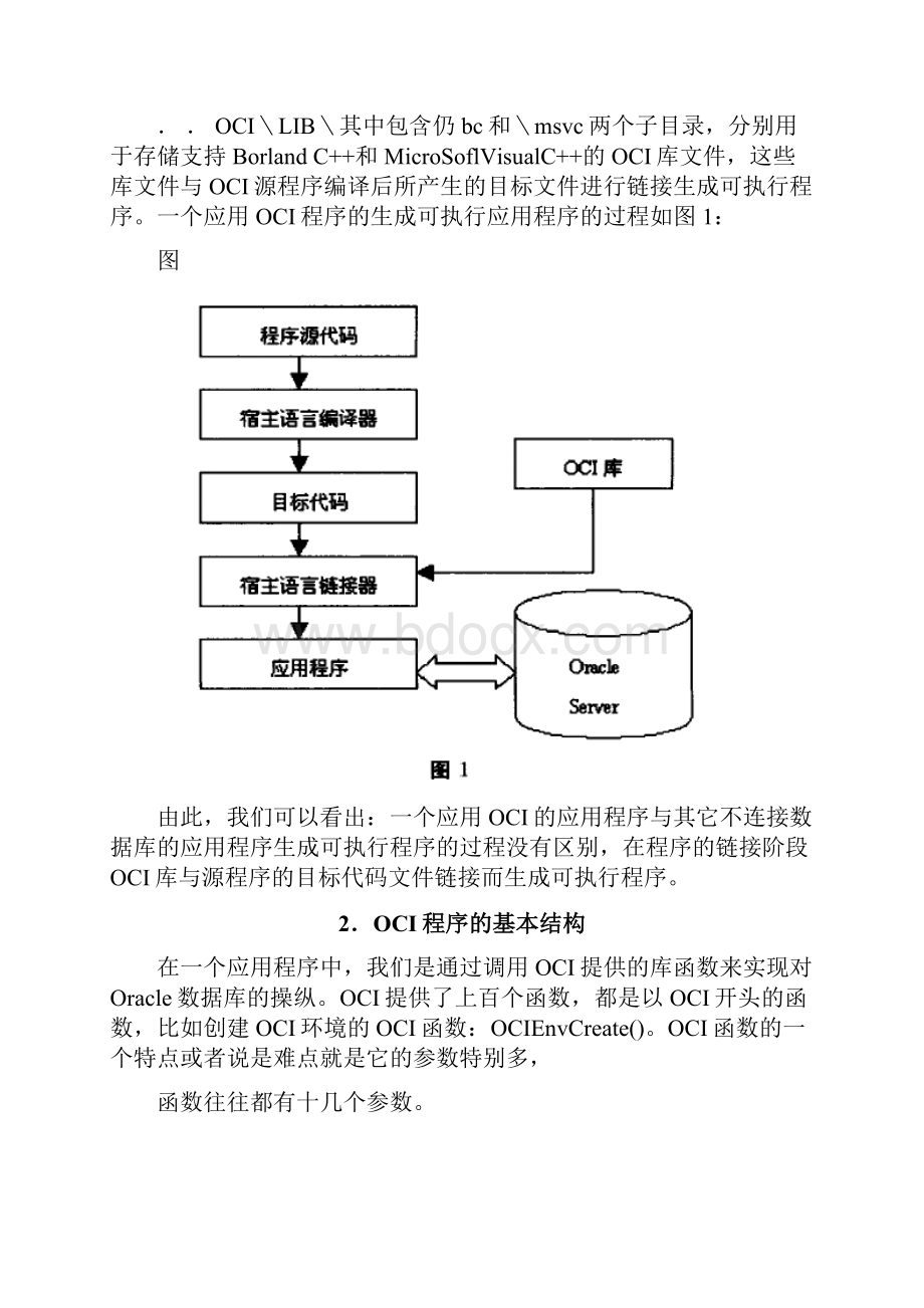 OCI操作oracle数据库word文档良心出品Word格式.docx_第2页