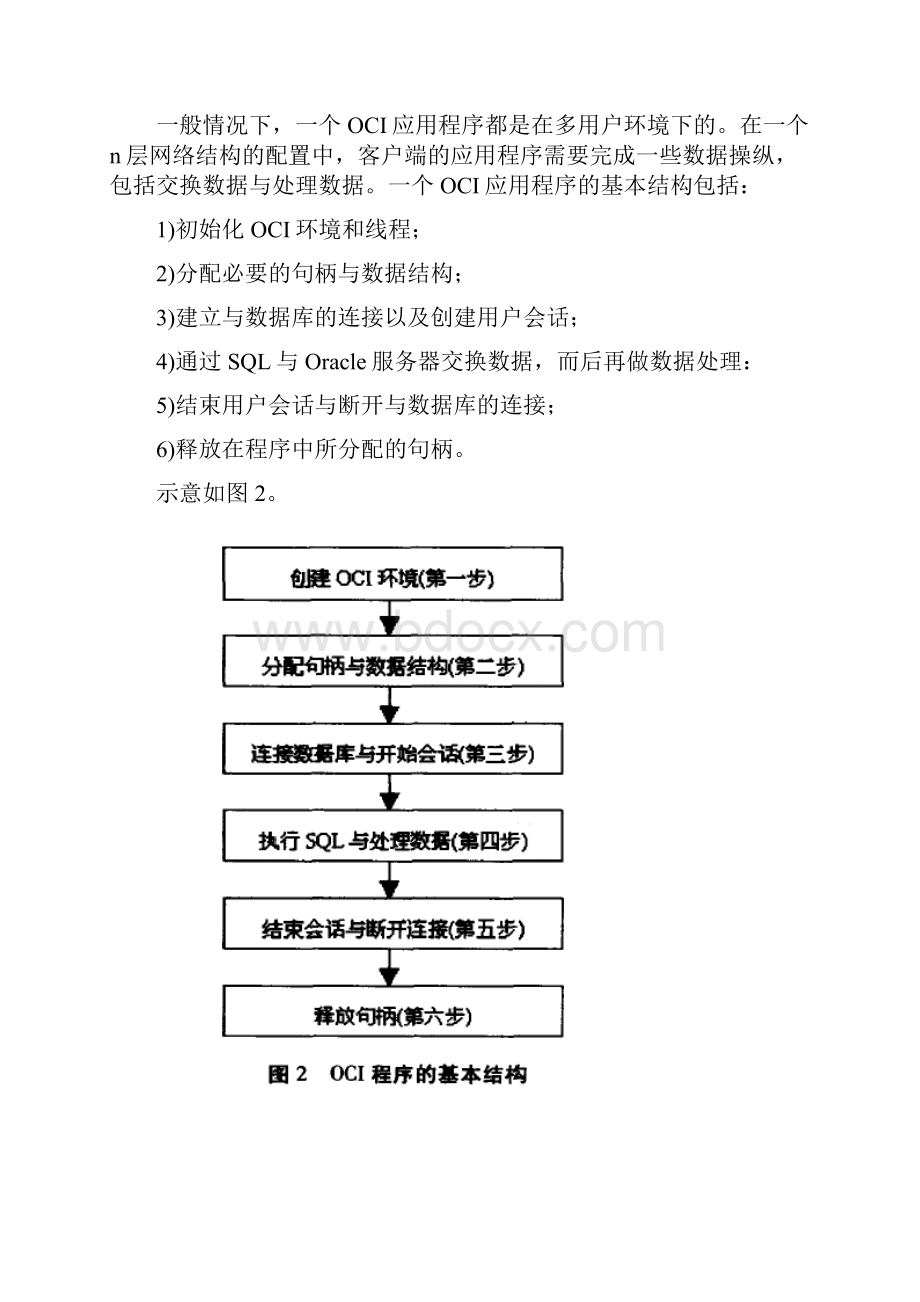 OCI操作oracle数据库word文档良心出品Word格式.docx_第3页