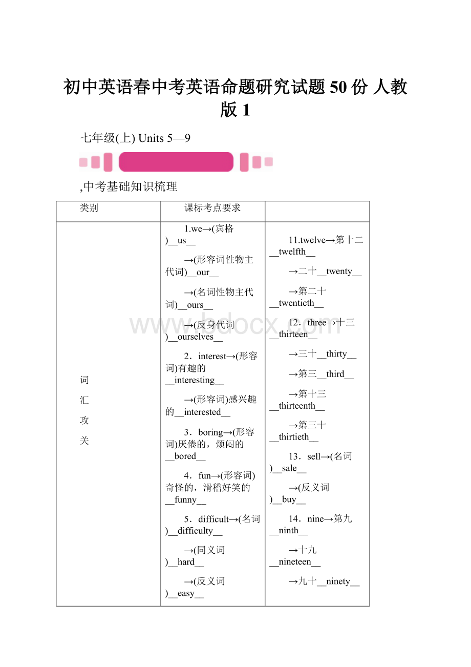 初中英语春中考英语命题研究试题50份 人教版1.docx_第1页