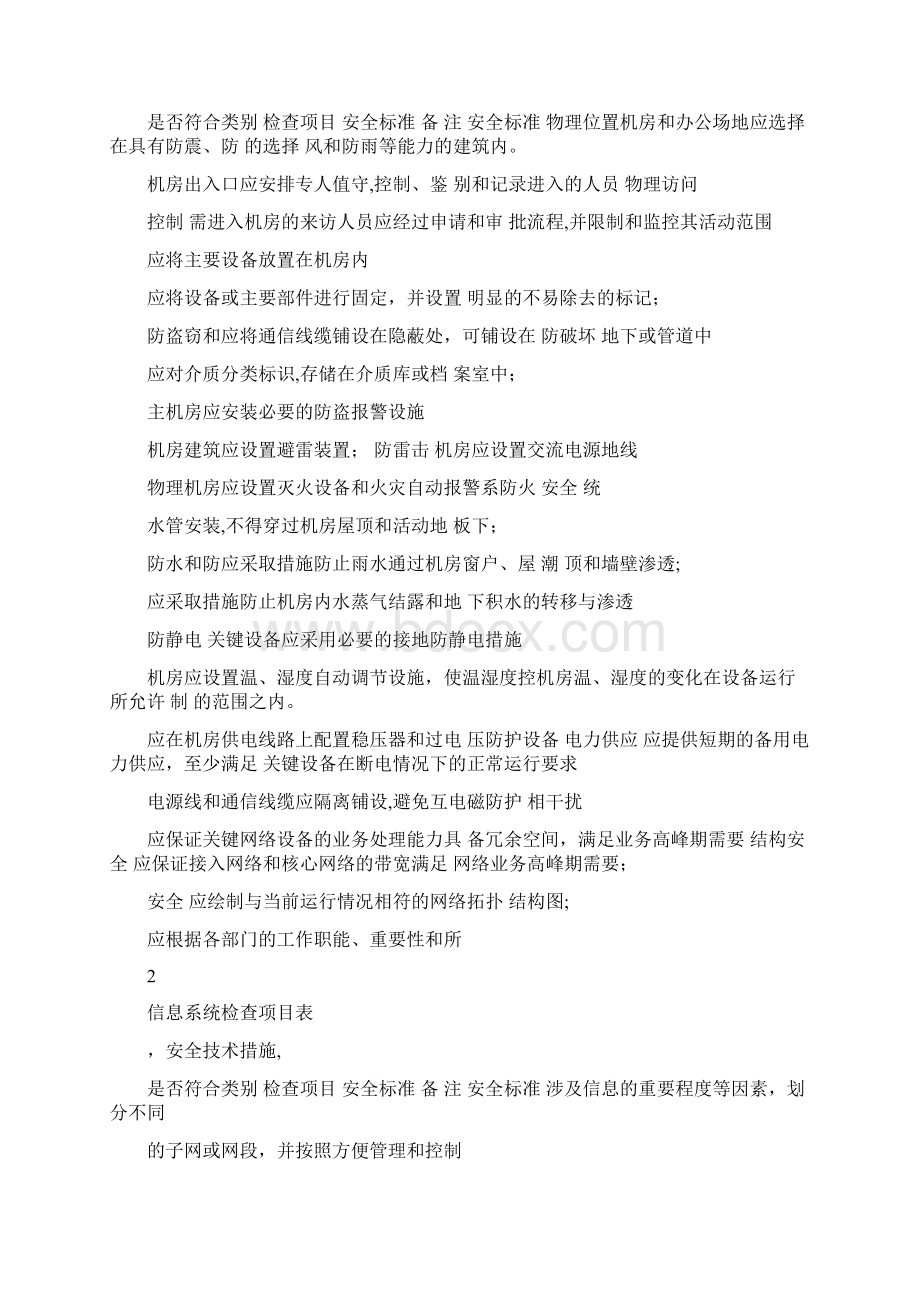 信息系统网络安全检查表呕心沥血整理版.docx_第2页