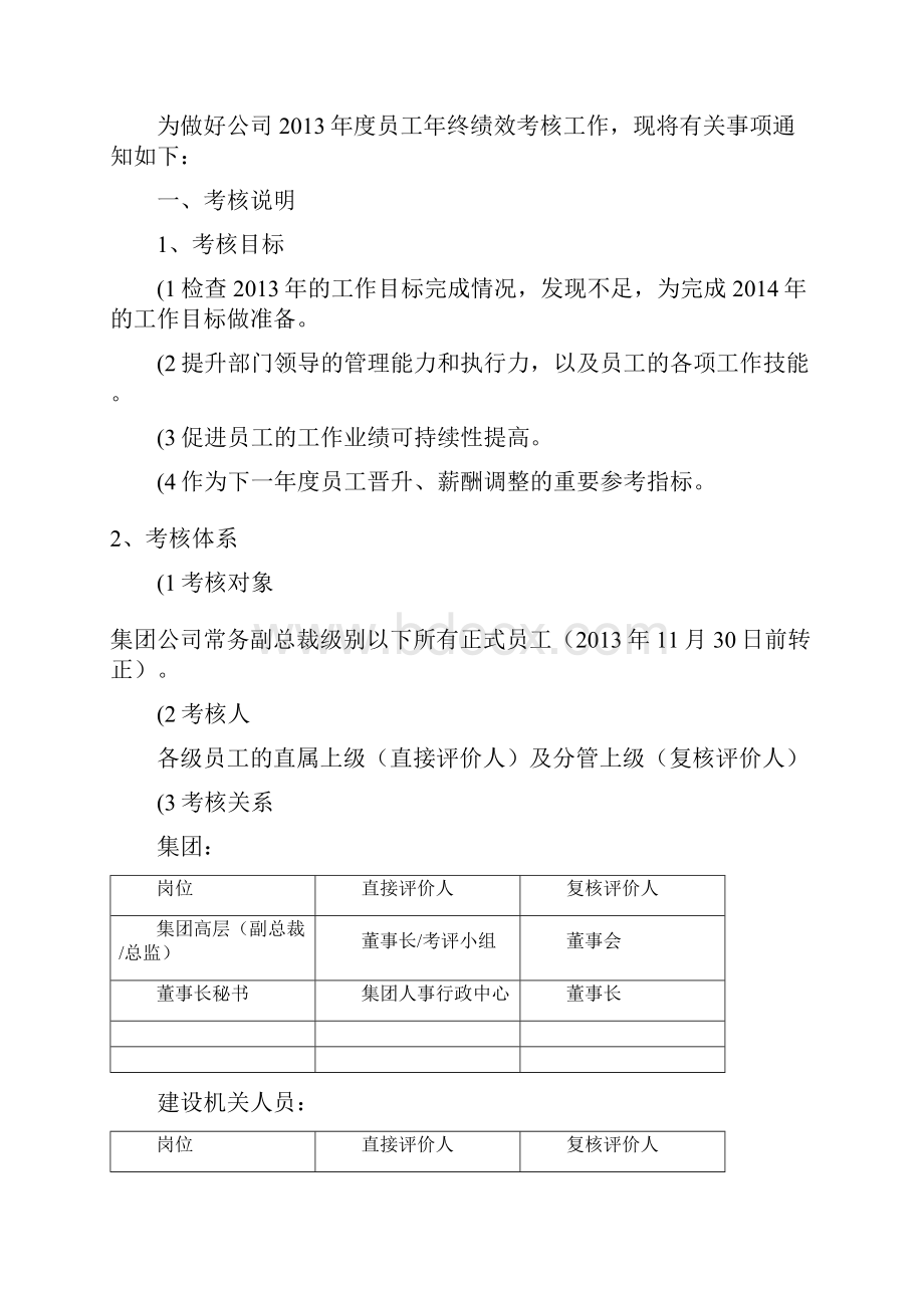 年终绩效考核及先进评选方案文档格式.docx_第2页