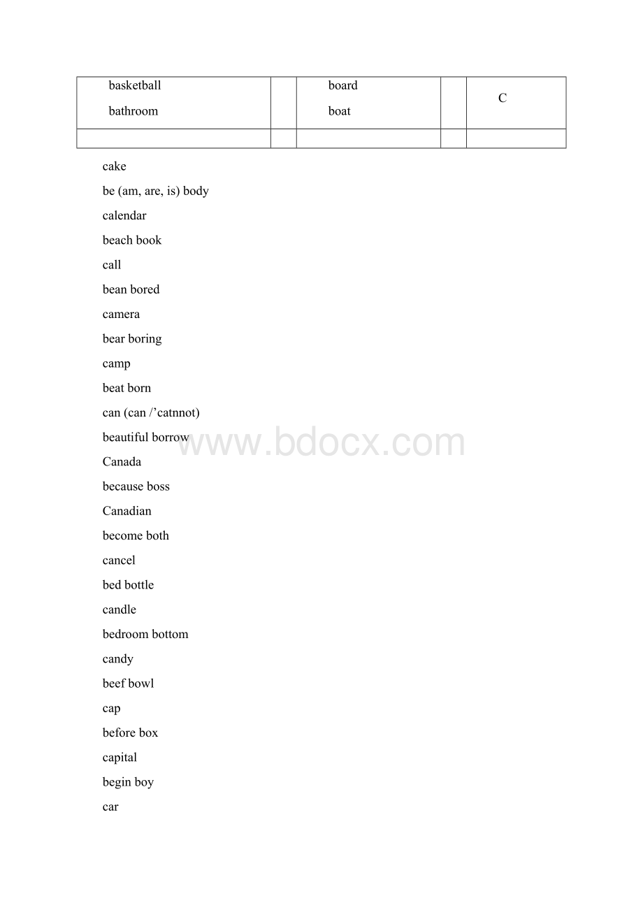 《义务教育英语课程标准版》五级词汇表.docx_第3页