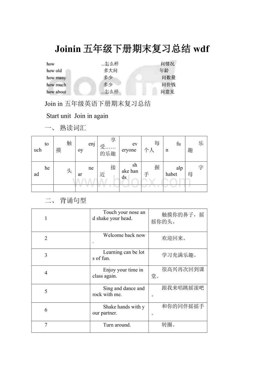 Joinin五年级下册期末复习总结wdf.docx_第1页