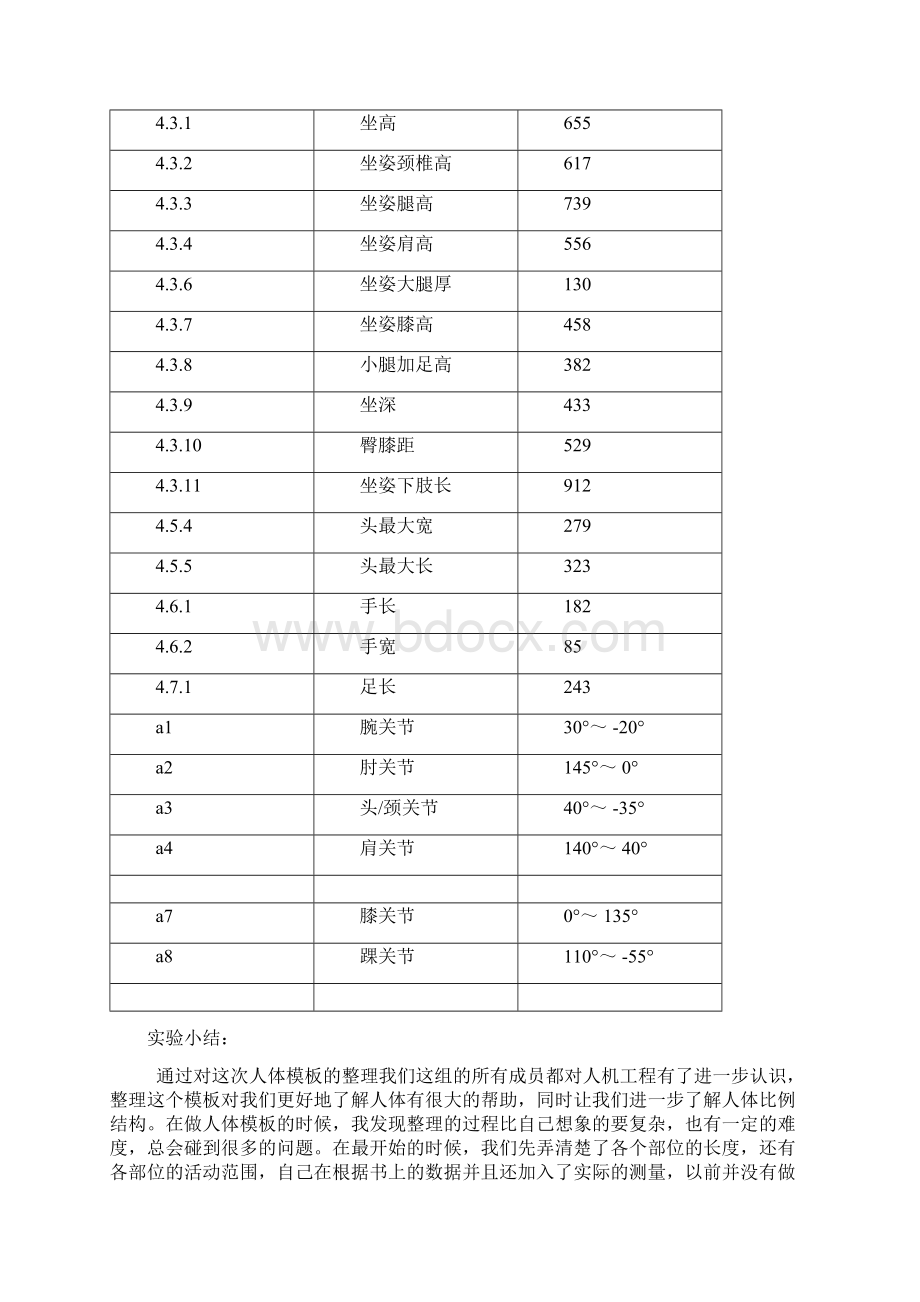 人机实验一人体模板.docx_第3页