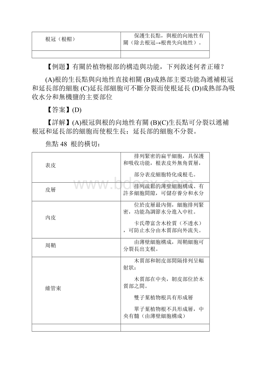 台湾大学高考生物一轮复习 第5单元 植物的构造与生理.docx_第3页