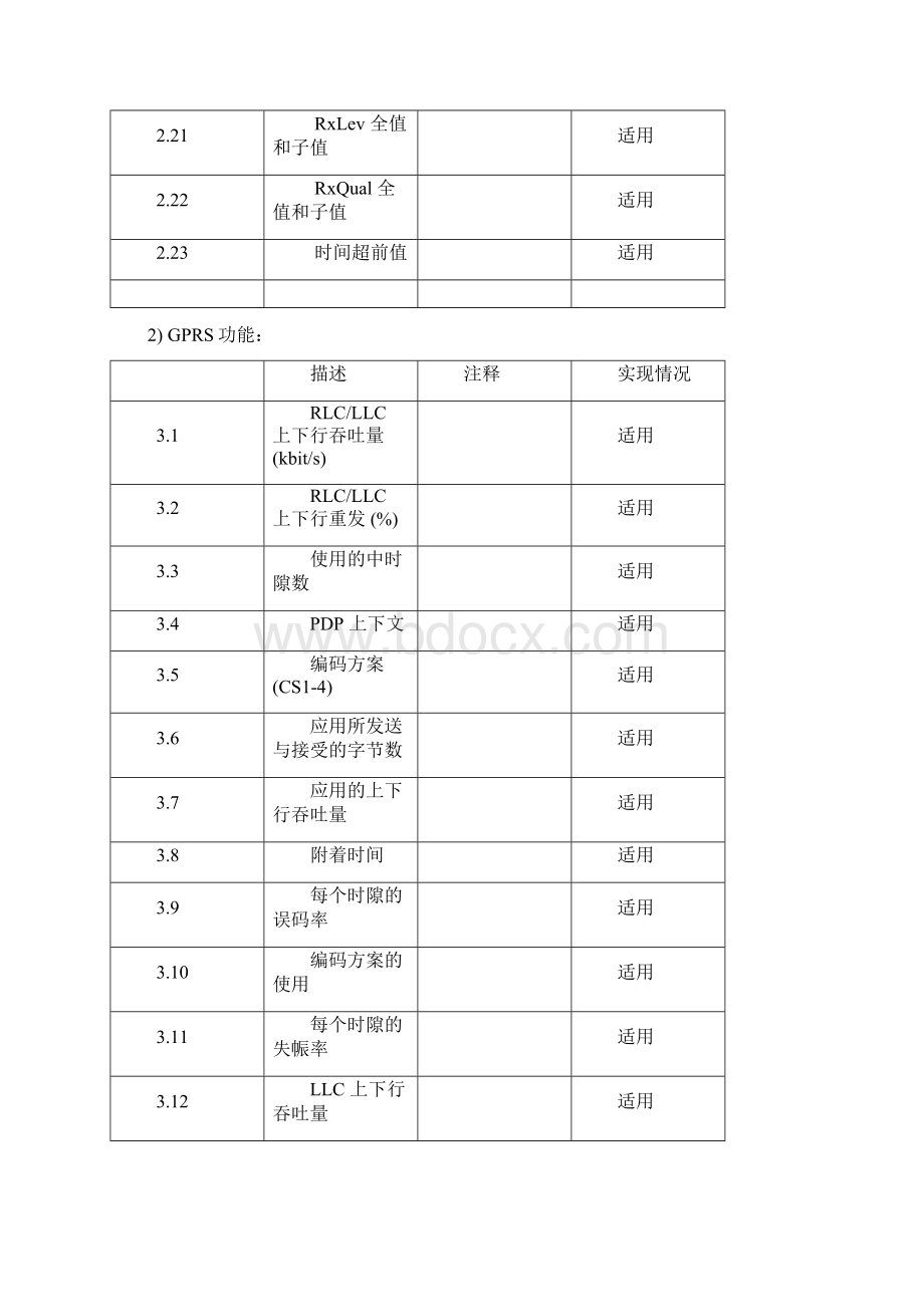 教程tems怎么使用.docx_第3页