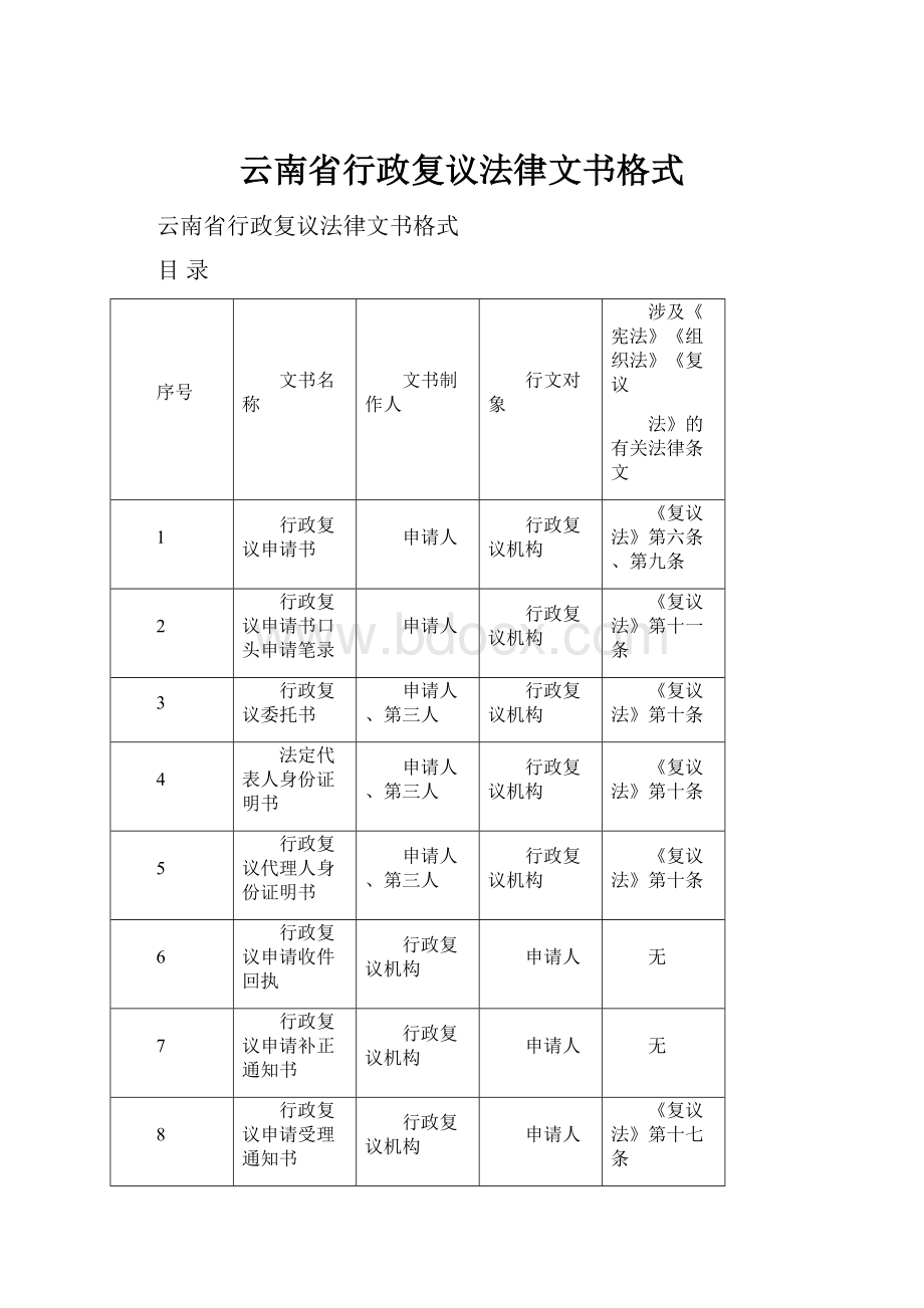 云南省行政复议法律文书格式.docx_第1页