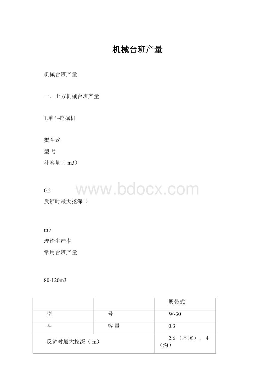 机械台班产量Word文档格式.docx