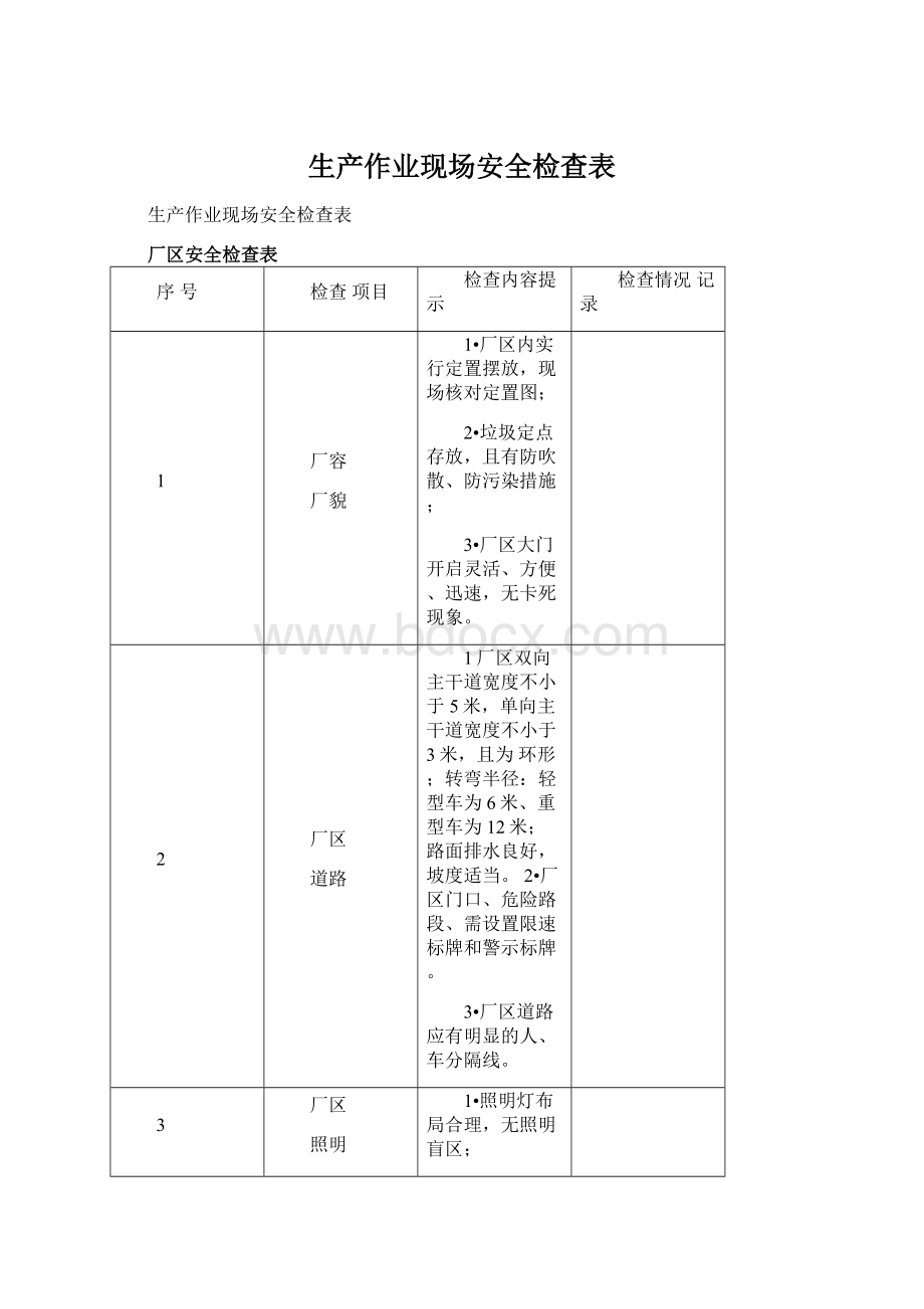 生产作业现场安全检查表Word文件下载.docx