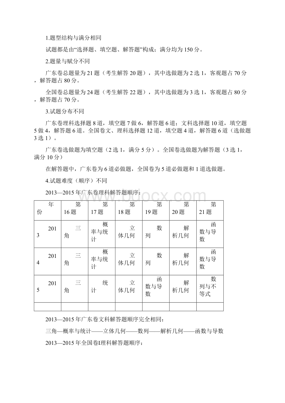 广东高考全国卷考纲.docx_第3页