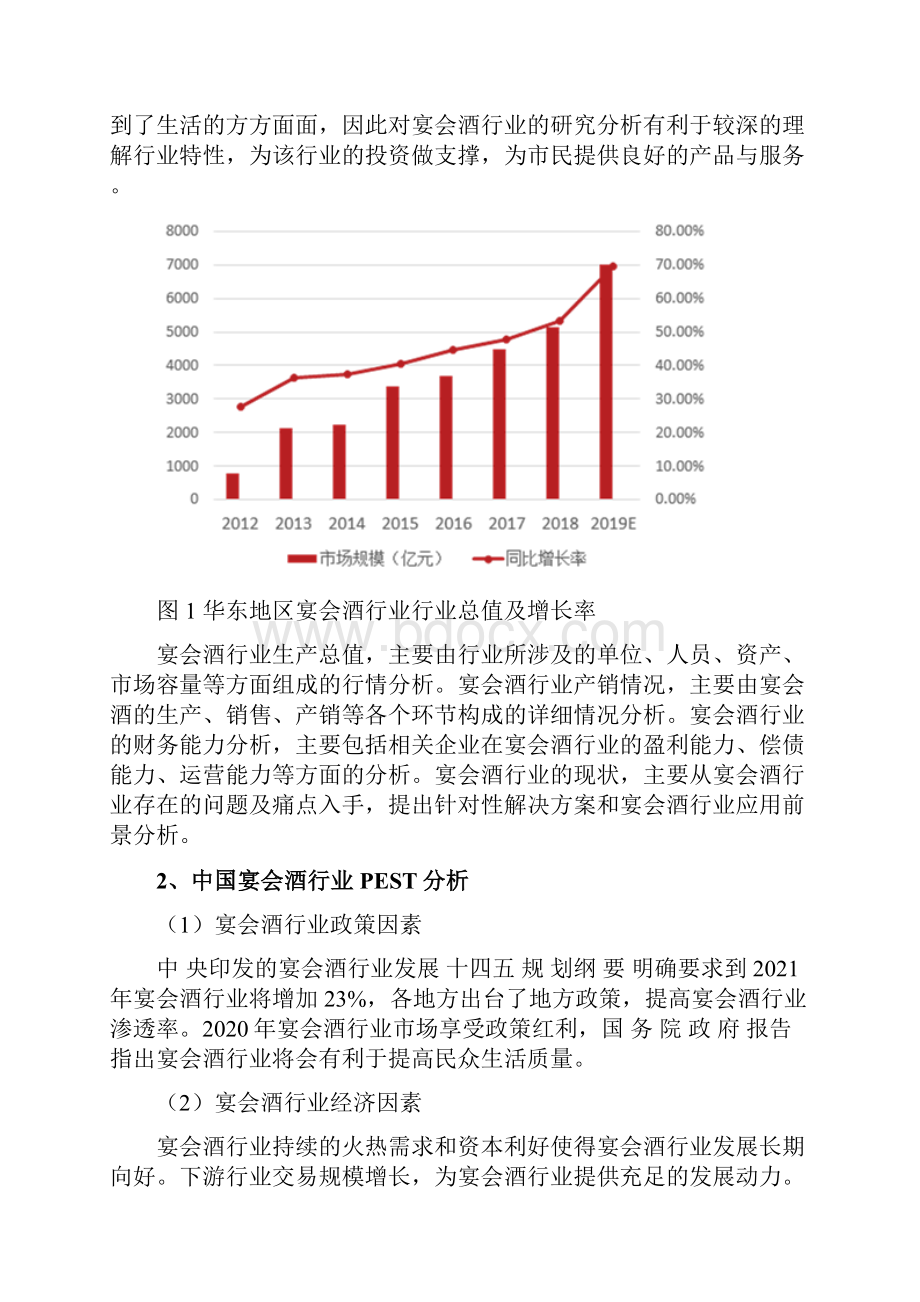 宴会酒行业发展研究报告.docx_第3页