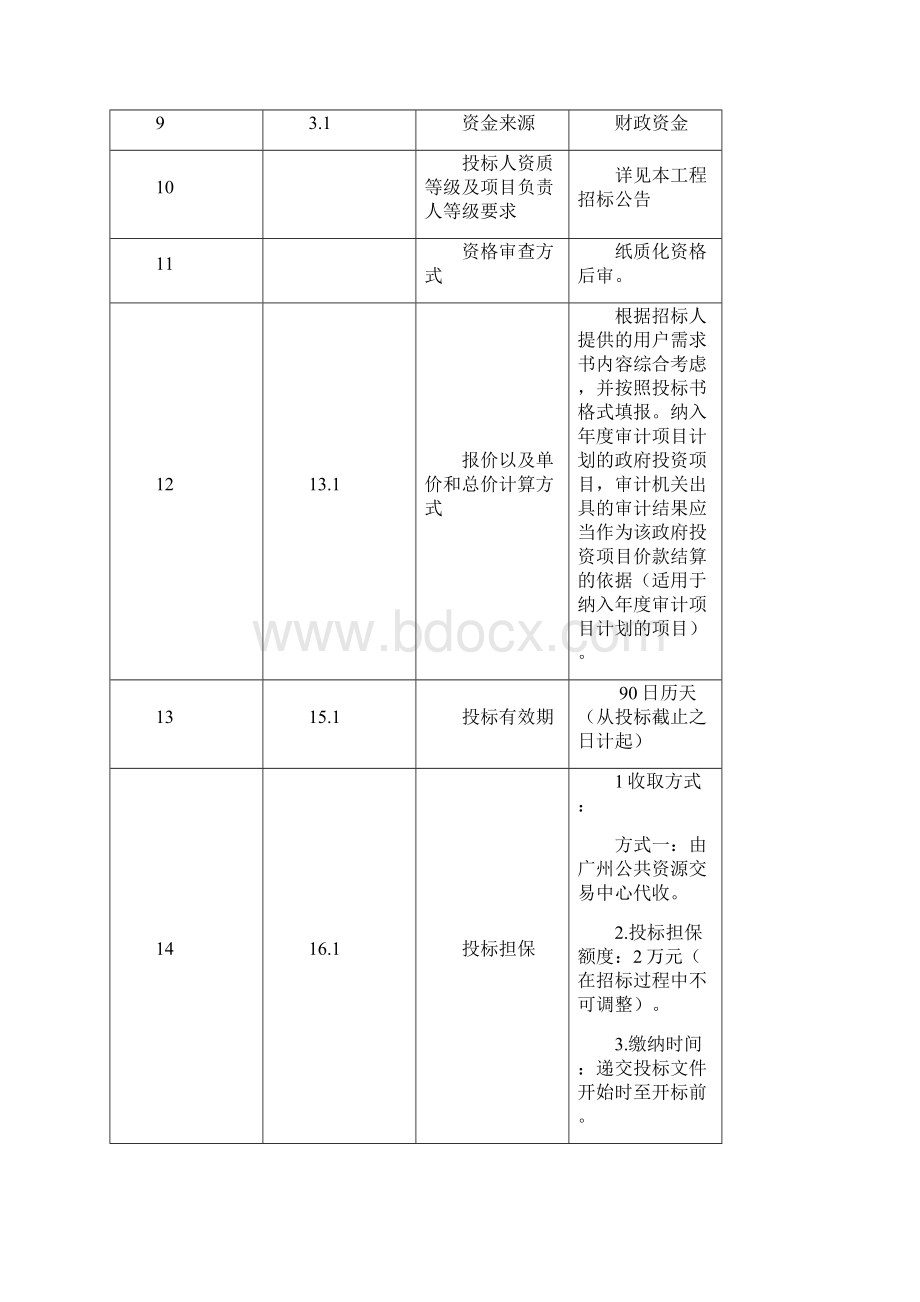 麓湖绿化广场养护项目Word格式文档下载.docx_第3页