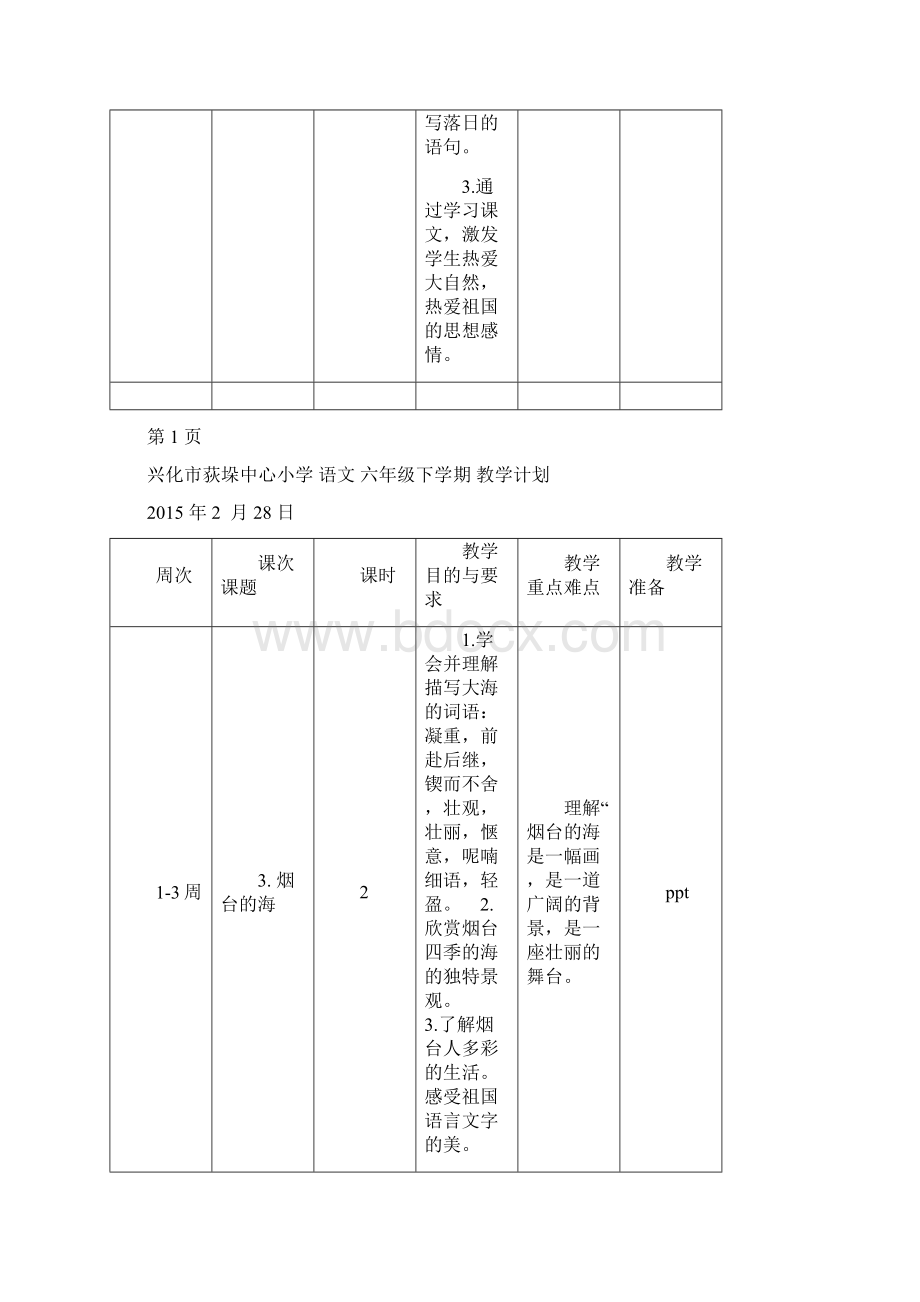 六下语文教学计划Word文档下载推荐.docx_第3页