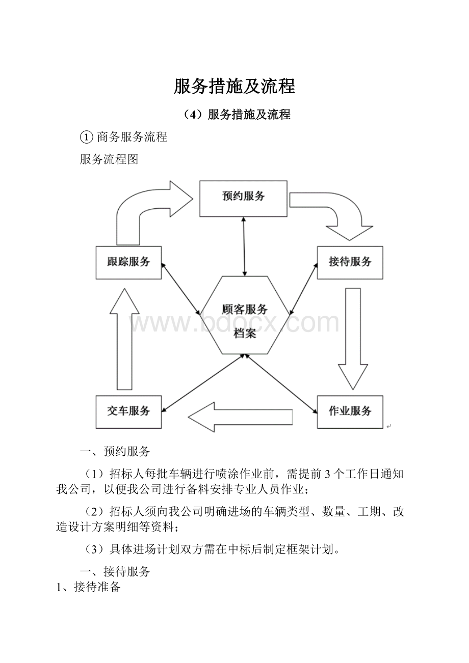 服务措施及流程.docx_第1页