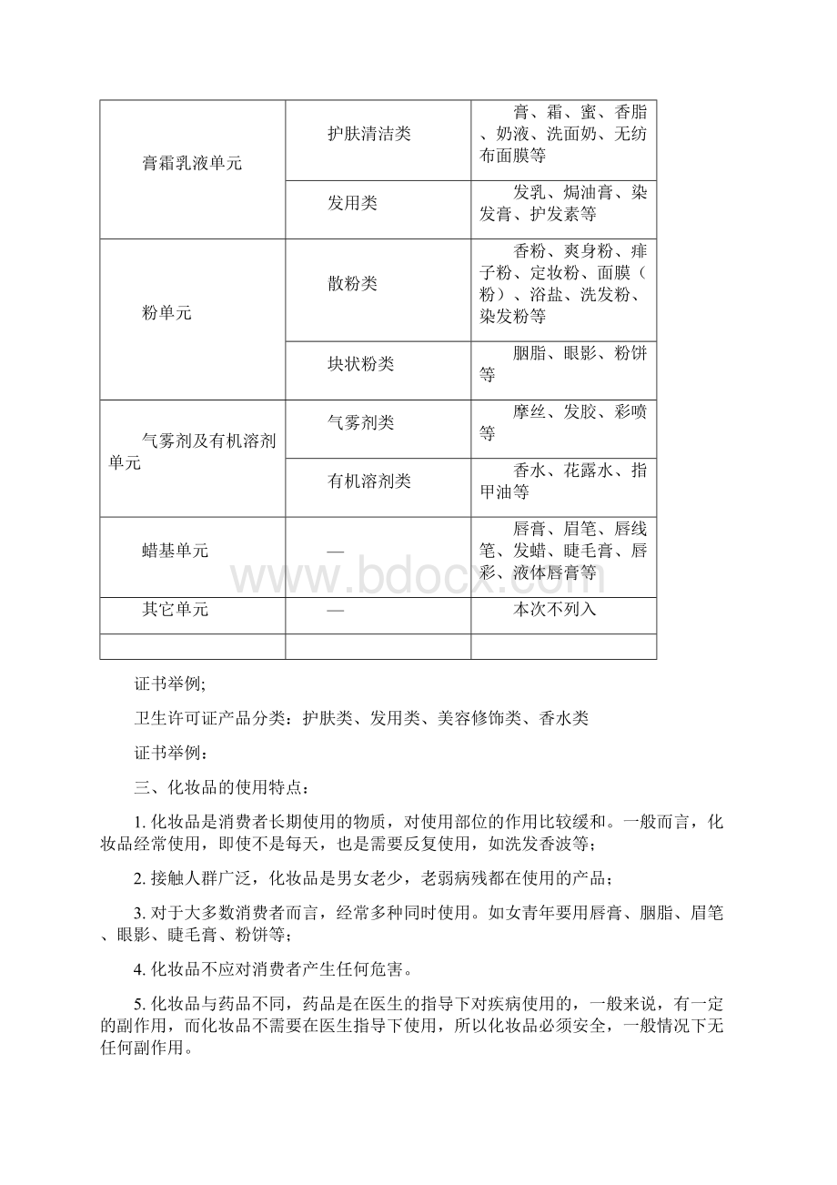 化妆品培训知识Word文件下载.docx_第2页