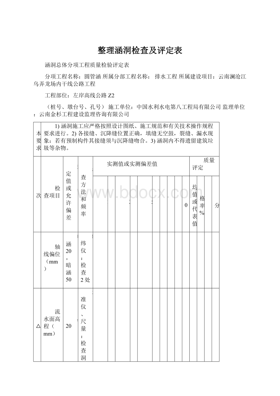 整理涵洞检查及评定表.docx_第1页