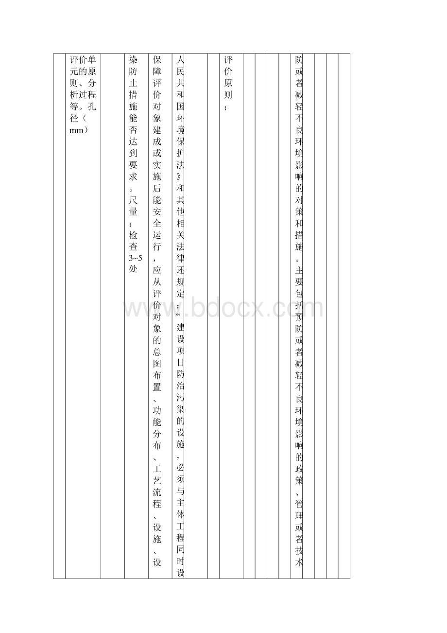 整理涵洞检查及评定表.docx_第3页