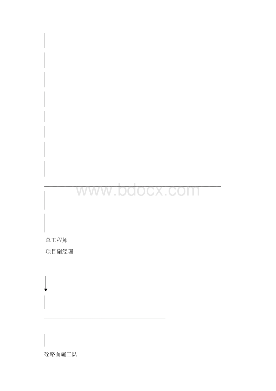 农村道路硬化工程施工组织设计Word格式文档下载.docx_第2页