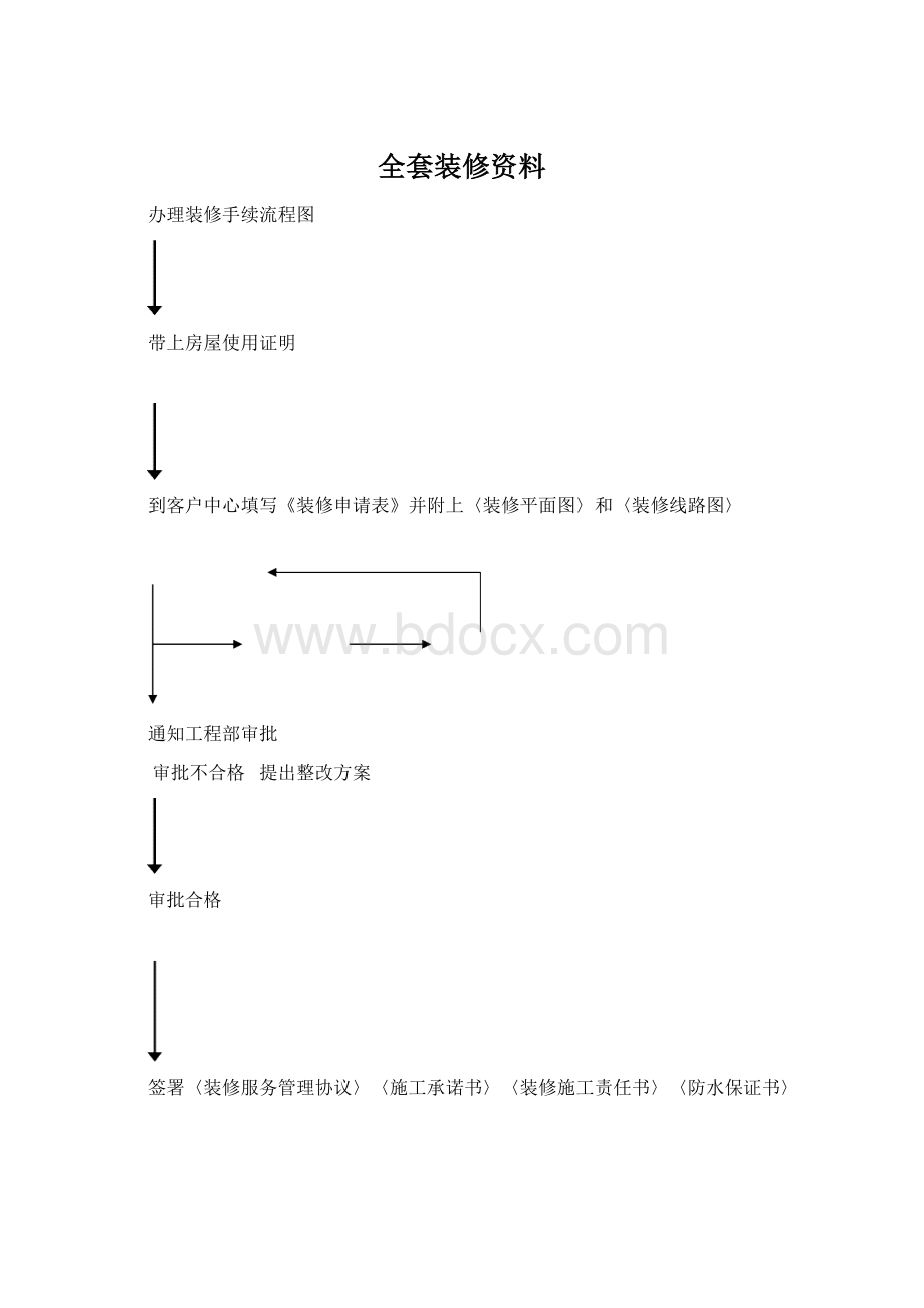 全套装修资料文档格式.docx